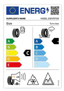 European tyre label